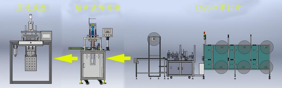 KN95打片機